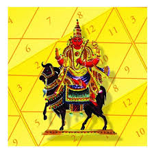 Mangal (Mars) Dosh Nivaran